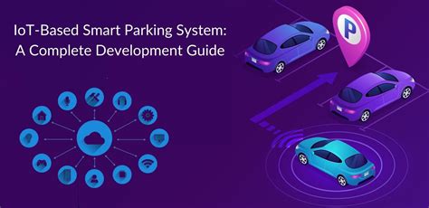 Iot Based Smart Parking System A Complete Development Guide Matellio Inc