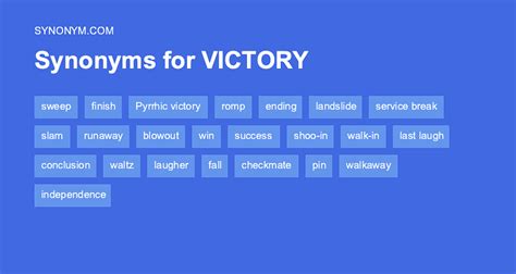 Another word for VICTORY > Synonyms & Antonyms