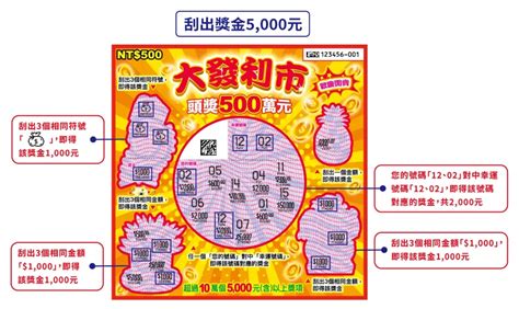 刮刮樂2024攻略》網友分享3招刮刮樂破解，打破100中獎迷思