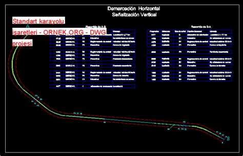 Standart Karayolu I Aretleri Dwg Projesi Autocad Projeler