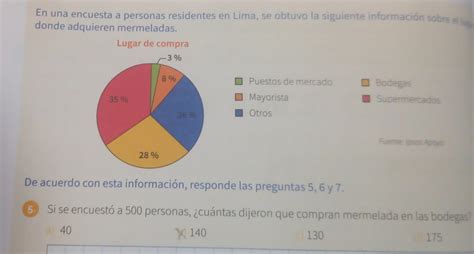 Solved En Una Encuesta A Personas Residentes En Lima Se Obtuvo La