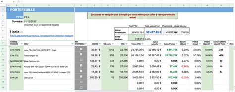 Excel De Suivi De Patrimoine Google Sheet Horiz Io