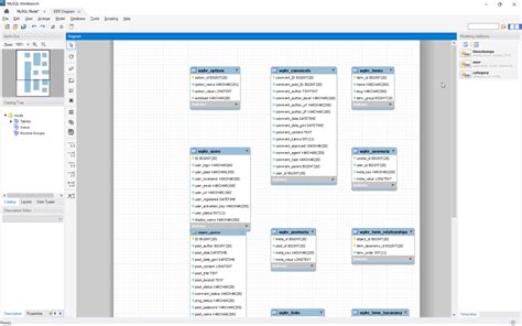 Create A Database Diagram In Mysql Workbench Inmotion Hosting