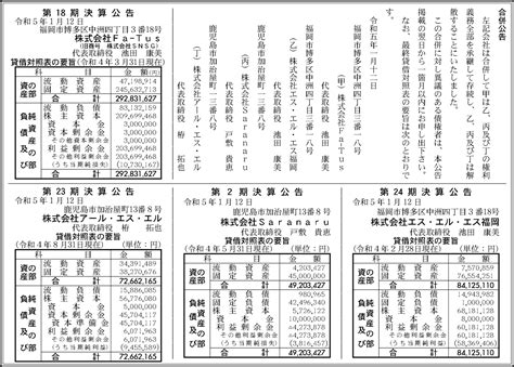 株式会社fa Tus 第18期決算公告 官報決算データベース