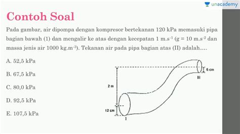 Contoh Soal Hukum Bernoulli Pada Pipa Contoh Soal Terbaru Hot