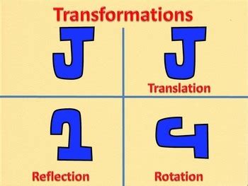 Transformations Art Activity Geometric Transformations Geometry Activity