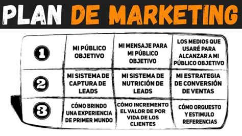 Marketing Nota De Corte Actualizado Abril