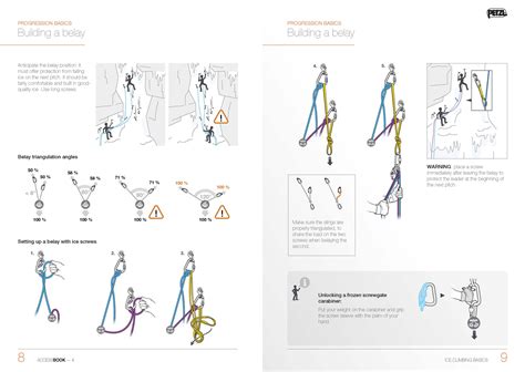 News Petzl The Basics Of Ice Climbing Petzl Usa