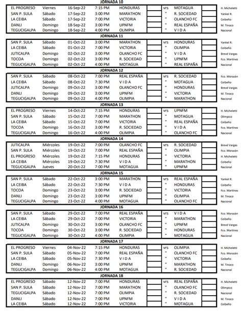 Calendario Completo En Honduras Así Se Jugarán Las Primeras Jornadas