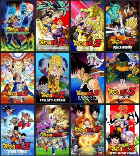 Dragon Ball Movies Db Dbz Dbs Tier List Community Rankings Tiermaker