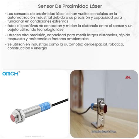 Sensor De Proximidad L Ser How It Works Application Advantages