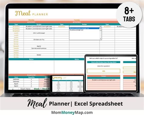 Weekly Meal Planner Excel Spreadsheet Template With Editable Etsy