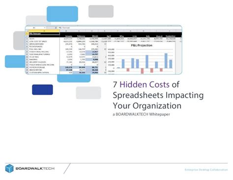 Pdf Hidden Costs Of Spreadsheets Impacting Your Organization