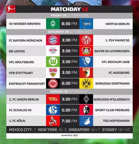 Bundesliga 2022-23: Matchday 12 preview