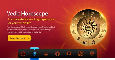 29 How Indian Astrology Works Astrology News