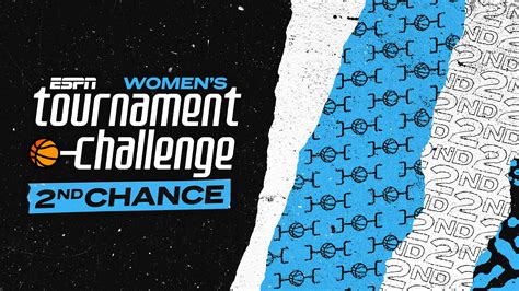 Women's March Madness 2024: First-round tournament updates