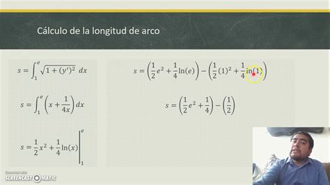 Longitud De Arco Aplicaciones De La Integral Definida Youtube