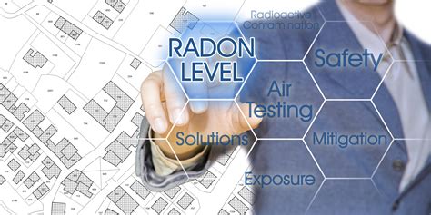 Updated Radon Map For Great Britain Published By Uk Health Security