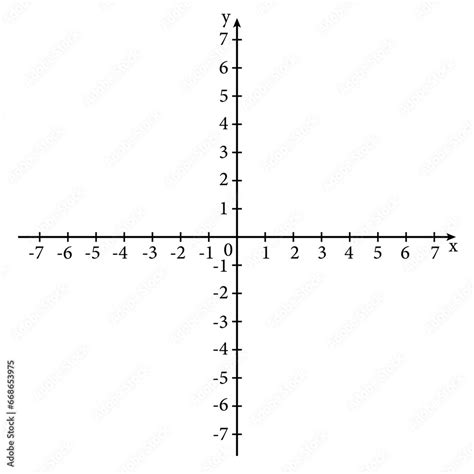 Cartesian plane in geometry. Cartesian coordinate system with numbers. Mathematics resources for ...