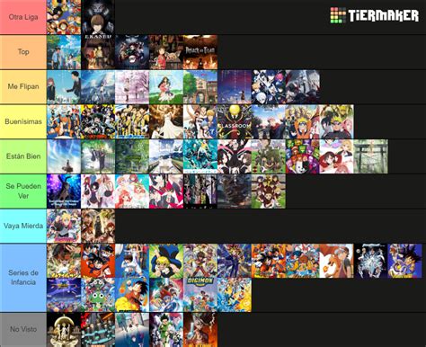 Animes Ranking Tier List (Community Rankings) - TierMaker