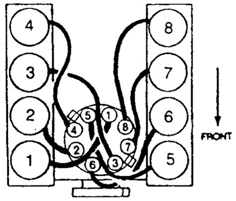 Liter Ford Motor Firing Order