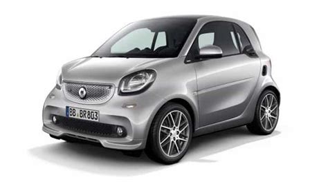 Smart Car Models List | Complete List of All Smart Models