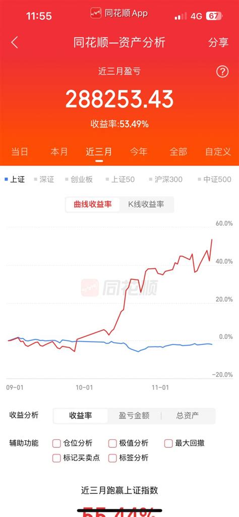 今年收手了 Nga玩家社区