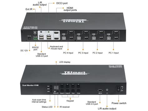 Tesmart 4x2 Dual Monitor Hdmi Kvm Switch 4 Port Kvm 4k60hz 444 4 Pcs