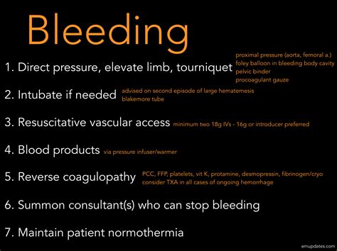 Hematemesis Causes