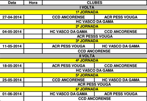 HÓQUEI CLUBE VASCO DA GAMA Calendário de jogos da liguilha de