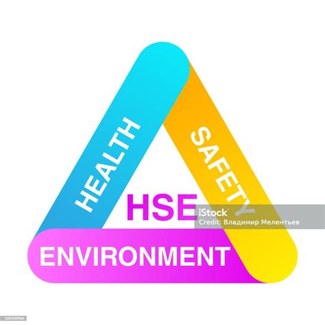 Ilustración De Hse Medio Ambiente De Seguridad De La Salud Y Más