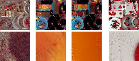 Figure 5 from Enhancing Texture Generation with High-Fidelity Using ...