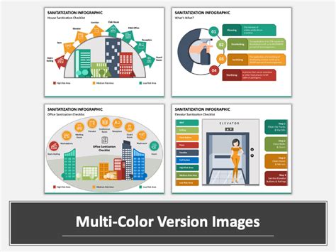 Free Sanitization Infographic For Powerpoint And Google Slides Ppt Slides