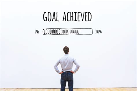 Use Measurable Goals to Provide Clarity - Executive Leadership