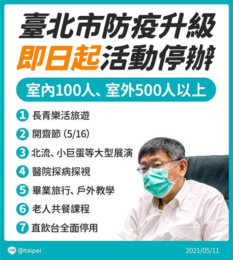 北市防疫升級 畢旅、開齋節停辦、小巨蛋活動取消延期 生活 重點新聞 中央社 Cna