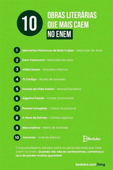 10 obras literárias que mais caem no enem Literatura