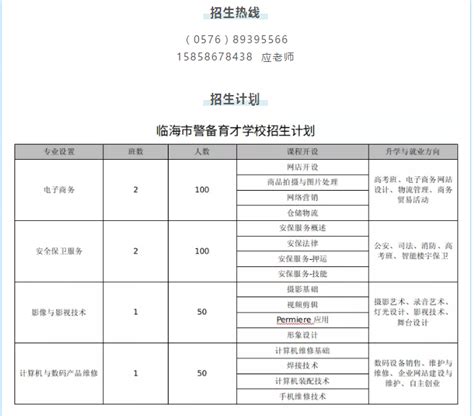 2021年浙江台州临海警备育才学校招生计划中招计划中考网