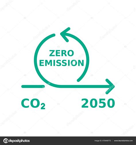 Zero Emission 2050 Carbon Neutral Concept Crossroad Co2 Pollution