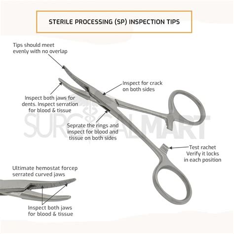 2 Hartmann Mosquito Forceps Set 35 Straight And Curved Surgical Mart