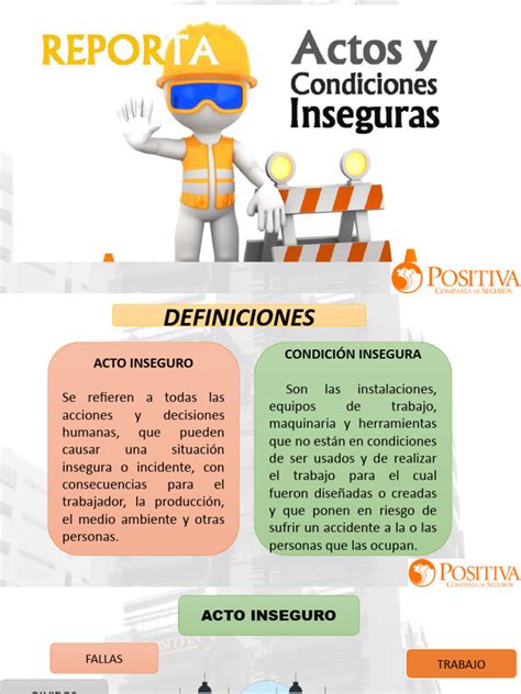 actos  condiciones inseguras