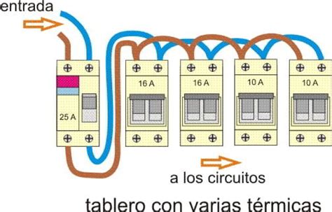 Como Instalar Un Disyuntor Y Una T Rmica Trif Sica Recibos M Xico