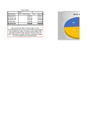 Qso Case Study Data Set Xlsx Destination Oakland Ca Portland Or