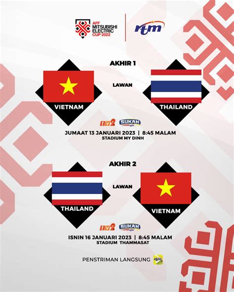 Rtm Malaysia On Twitter Perlawanan Akhir Kedua Thailand Vs Vietnam