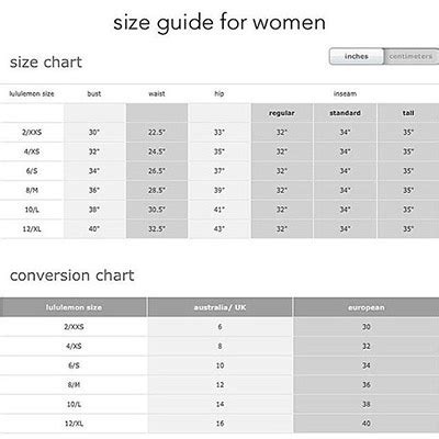 Interpreting The Lululemon Size Chart - ReturnPolicyHub