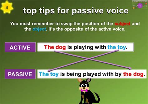 Passive Voice Definition And Examples Mingle Ish