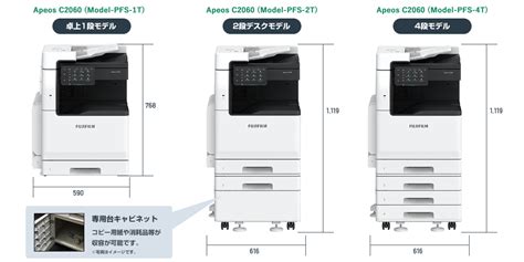 Apeos C2060【リース料・カウンター料金等】｜複合機インフォメーション