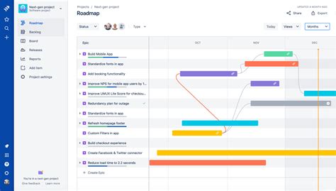 Product Roadmapping With Atlassian Jira: Tips and Best Practises