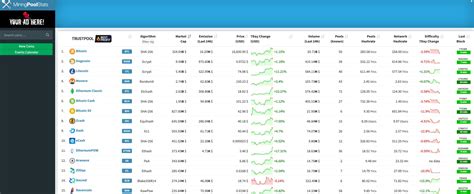 GPU Mining - ResidentialMiner.com