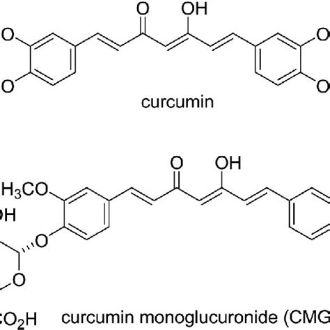 Chemical Structures Of Curcumin And Cmg Download Scientific Diagram