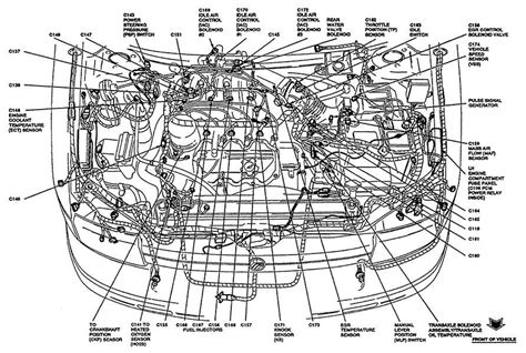 Exploring the Inner Workings of a Mercury Villager: A Comprehensive ...